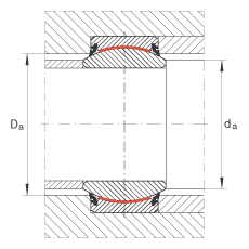 �P(gu��n)��(ji��)�S�� GE40-UK-2RS, ����(j��) DIN ISO 12 240-1 ��(bi��o)��(zh��n), ��S�o(h��)���ɂ�(c��)���ܷ�