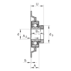 ���bʽ�S������Ԫ MSTU25, 䓰��S��������ƫ���iȦ�����������S����P���ܷ������ٝ����Y(ji��)��(g��u)